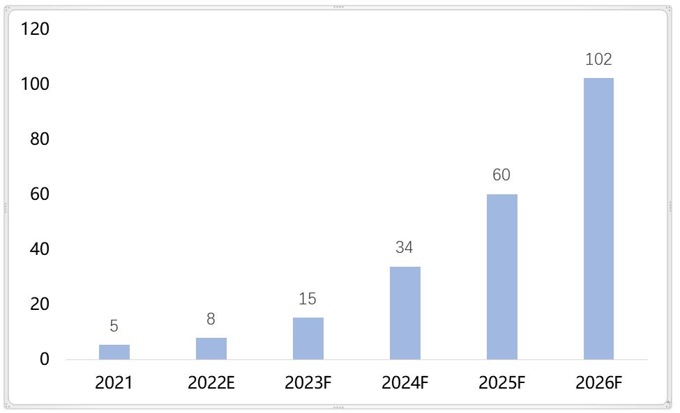 QQ截图20230112183509